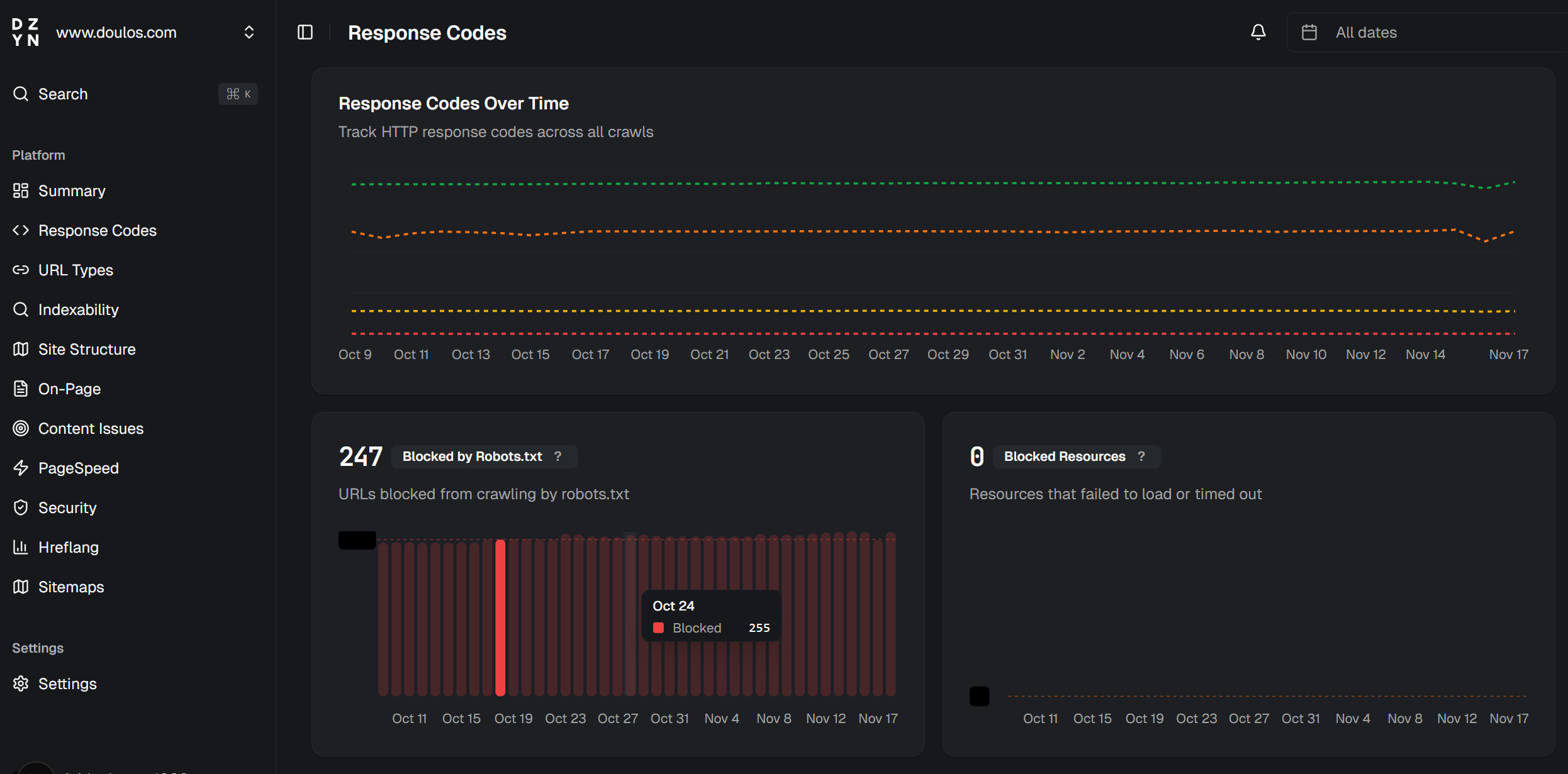 SiteCrawl Dashboard